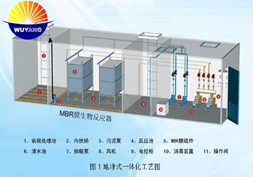 雙翼升降輸送機結(jié)構(gòu)圖